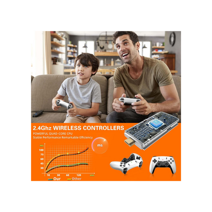 Maxtegu, Gaming Console Stick, Retro Classic M15 with 4K HDMI, 2025